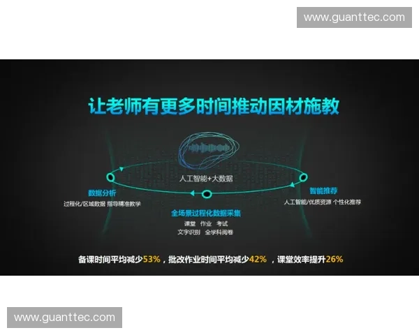 面向未来的人工智能核心技术路线与应用发展战略探索